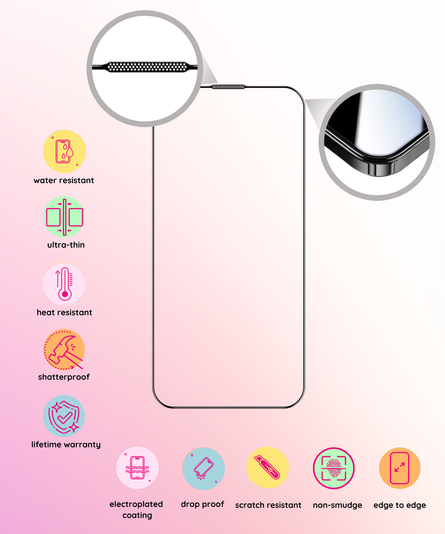 iPhone 15 Series Screen Protector